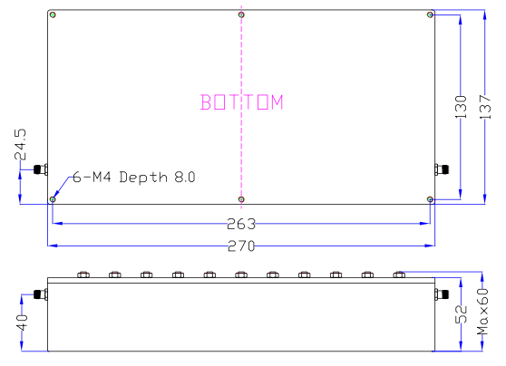 Bandpass RF Filters DCI-BFP-471601-SMAF