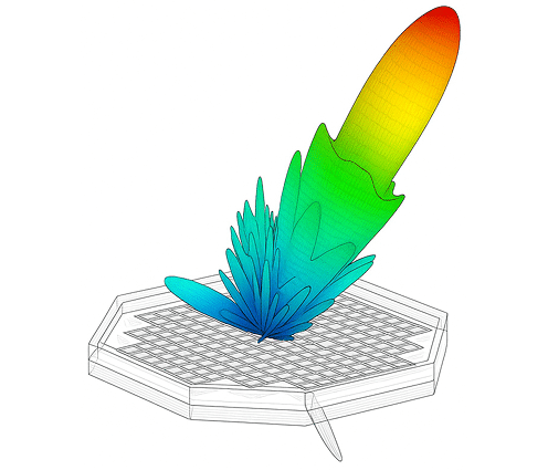 3D electromagnetic radiation pattern simulation showing optimized antenna beam response